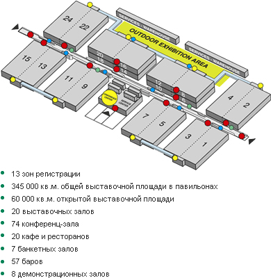 fieramilano